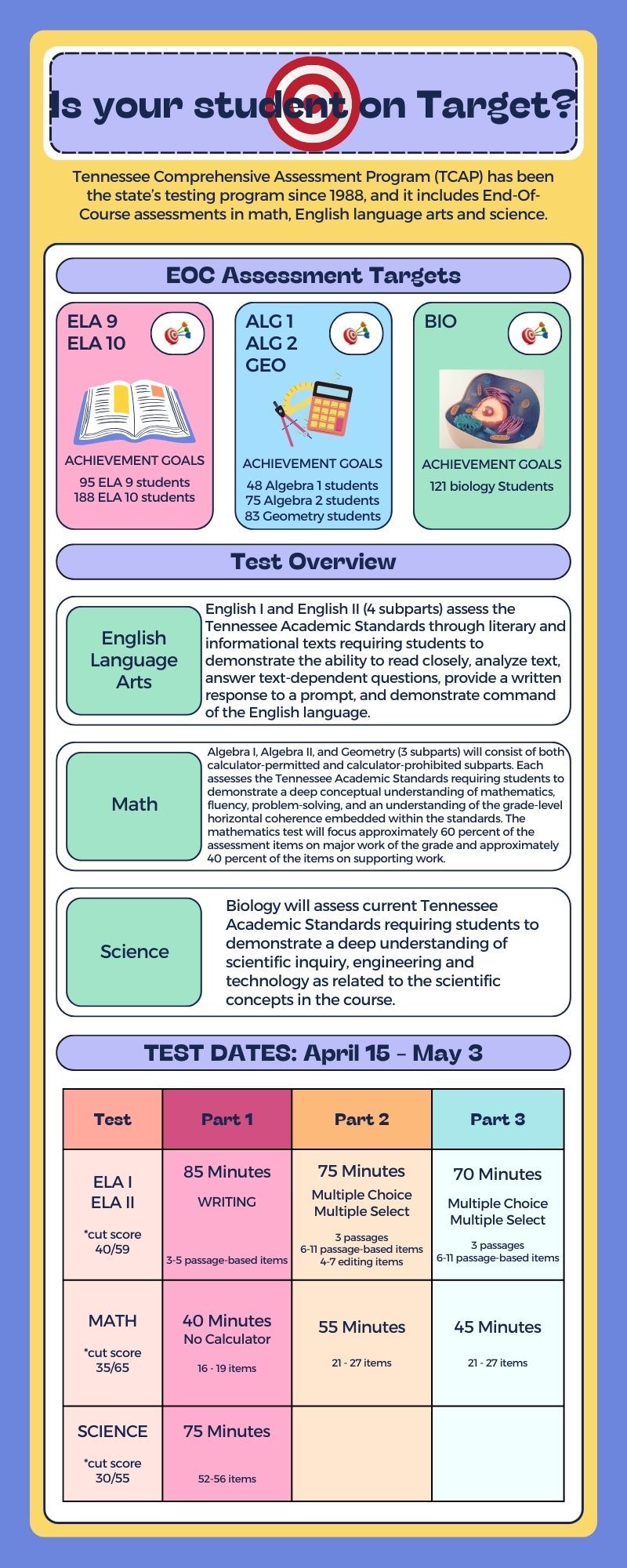 Southwind High / Homepage